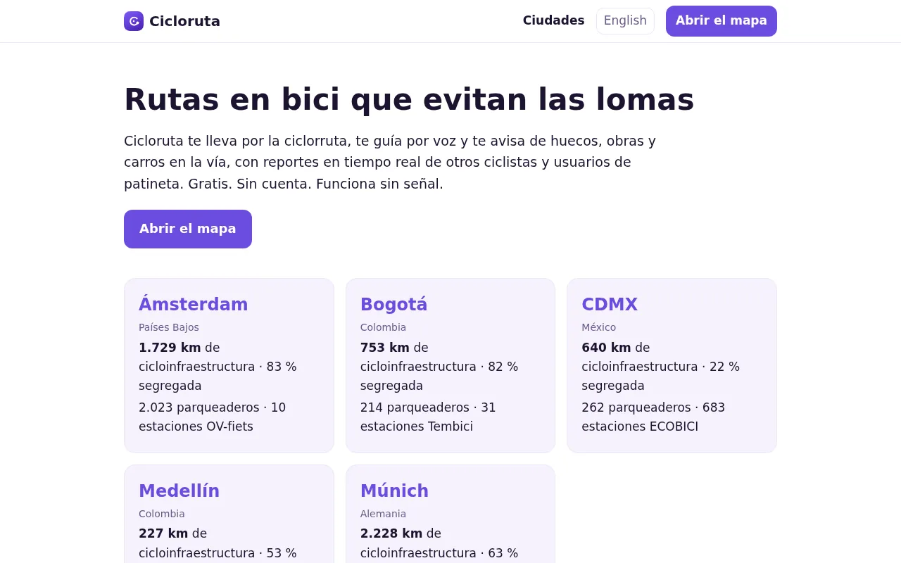 Portada de cicloruta.com
