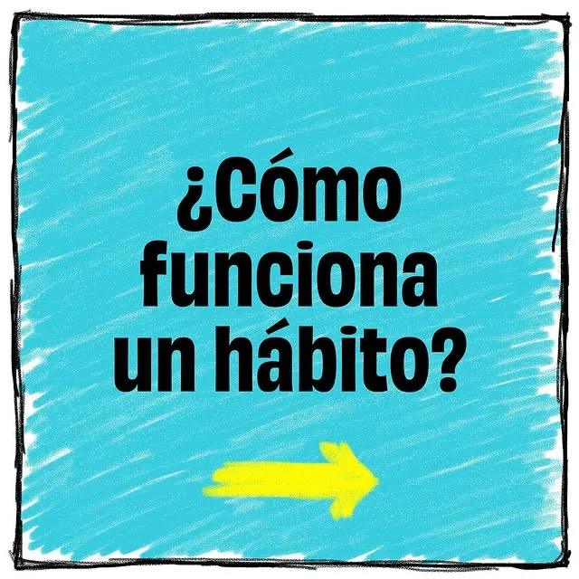 ¿Cómo funciona un hábito?