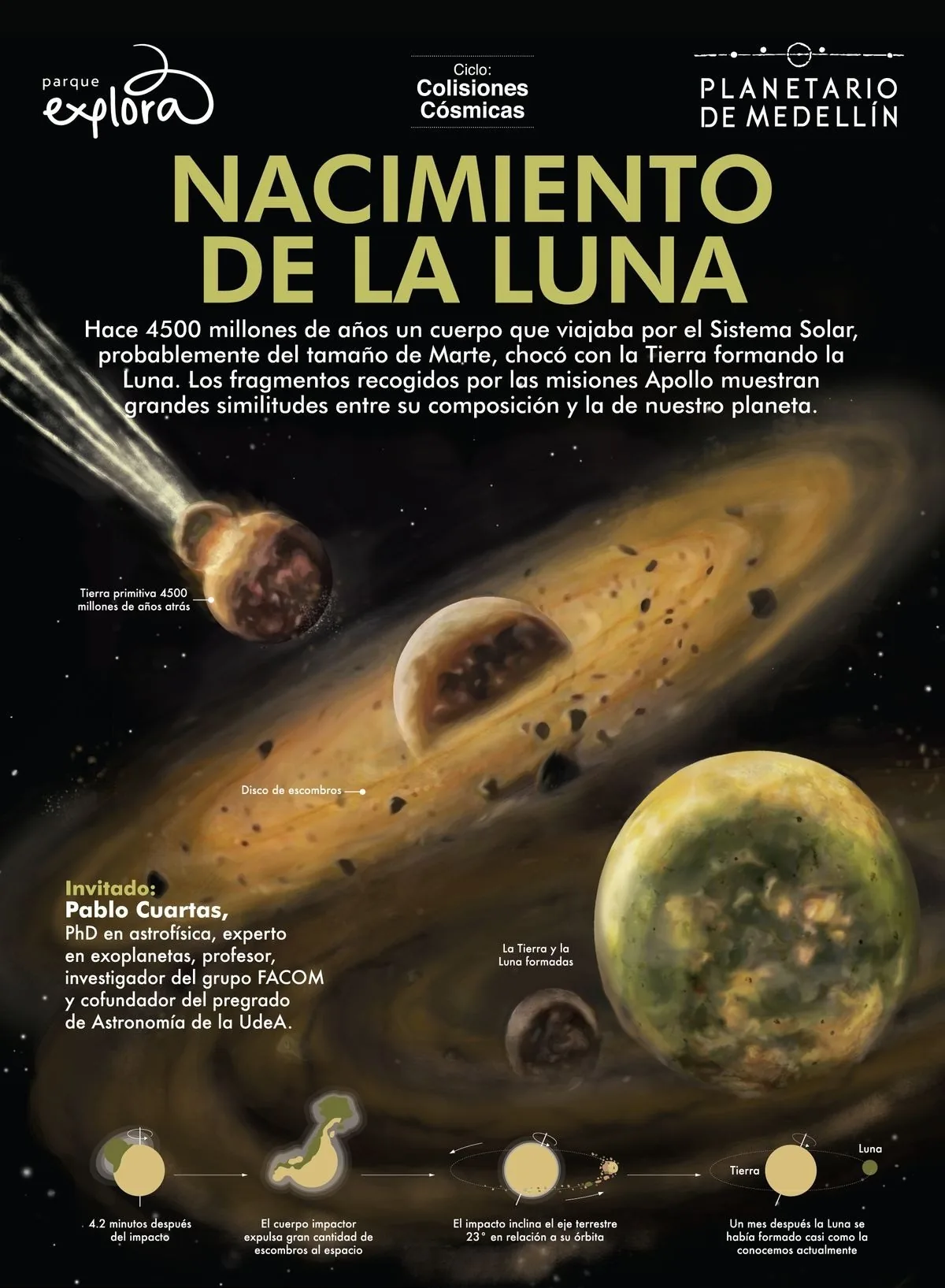 Infografía Nacimiento de la Luna, ciclo Colisiones Cósmicas