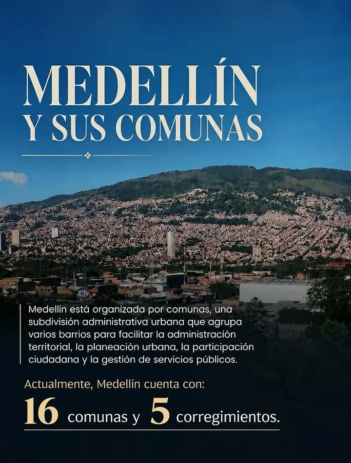 Medellín <em>y sus comunas</em>